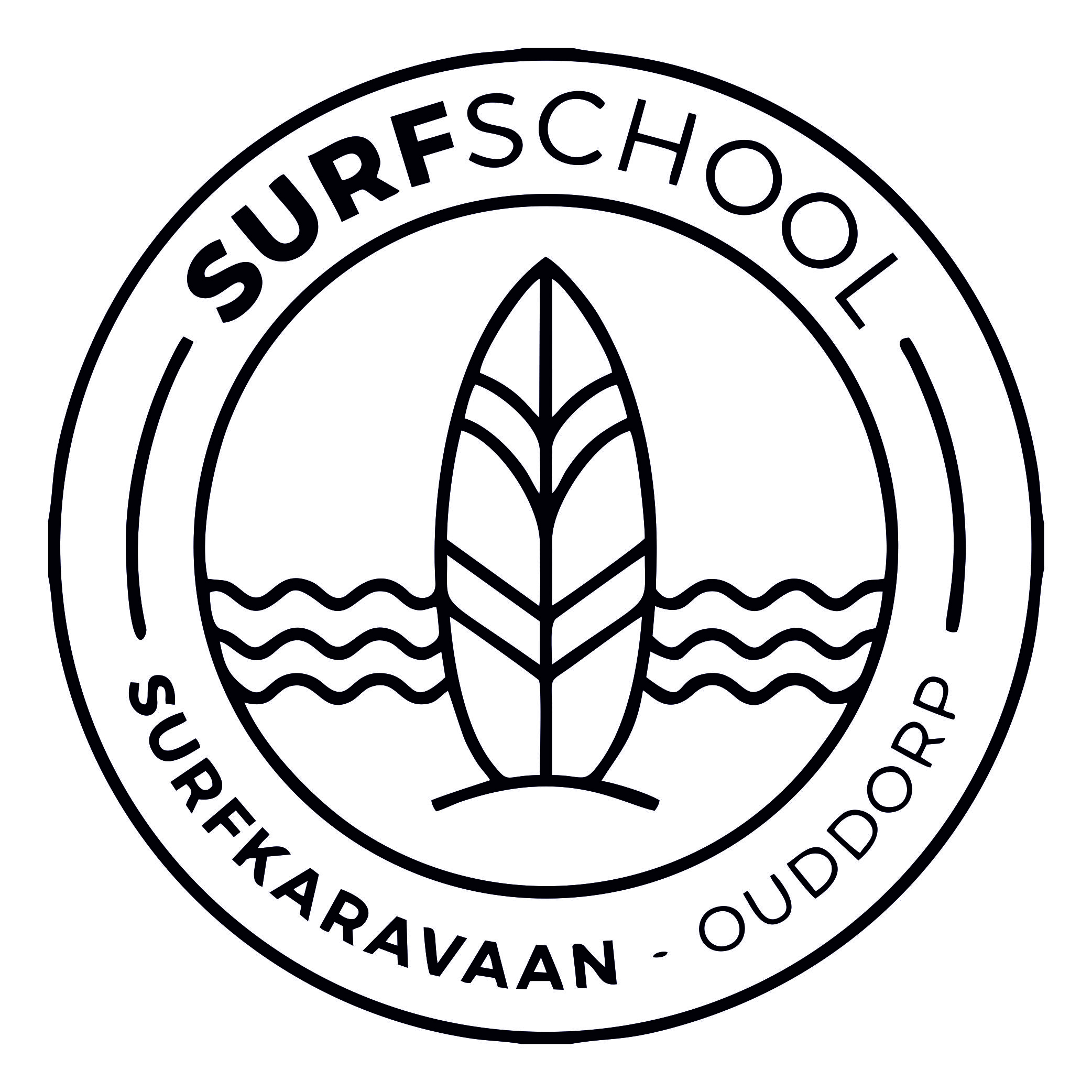 surfkaravaan
